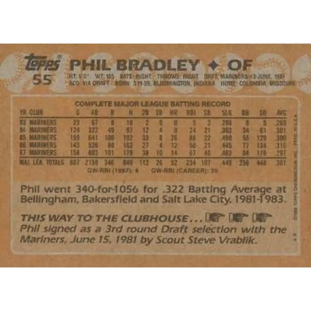 1988 Topps #55 Phil Bradley NM-MT Seattle Mariners Baseball Card - Baseball Card Single