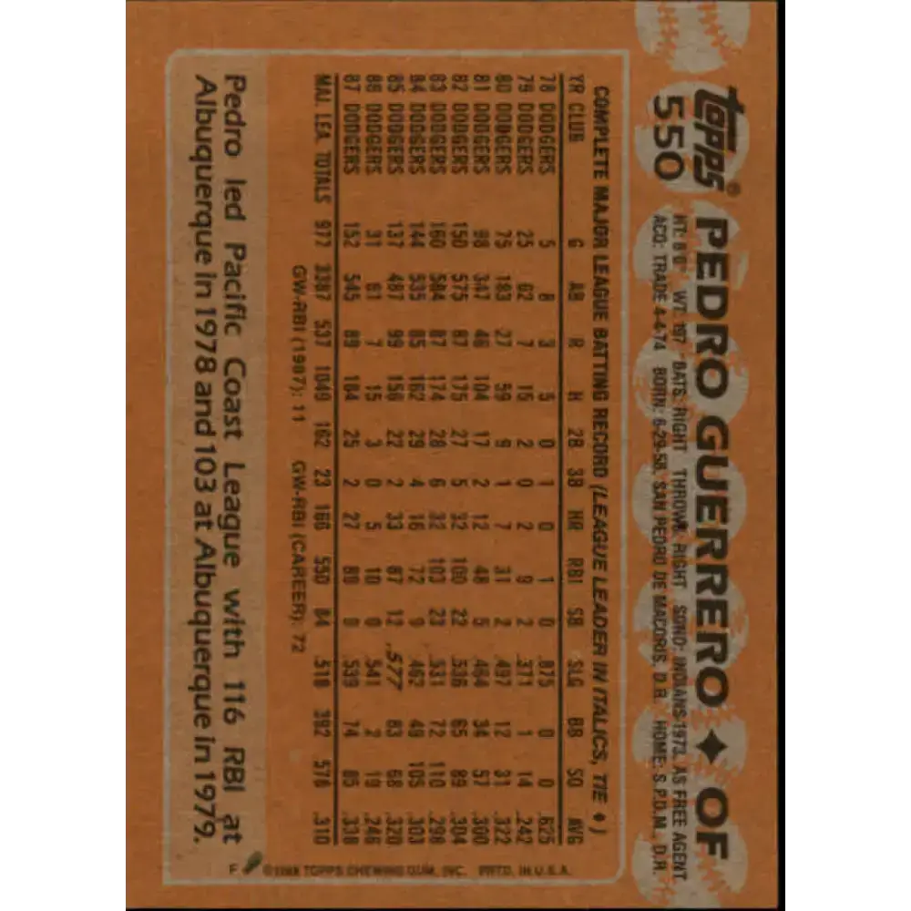 1988 Topps #550 Pedro Guerrero NM-MT Los Angeles Dodgers Baseball Card - Baseball Card Single