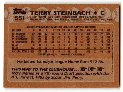Vintage baseball card back with original gloss of 1988 Topps Terry Steinbach Oakland Athletics