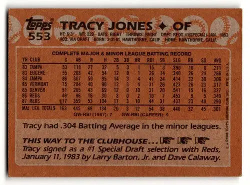 Original gloss Tracy Jones Cincinnati Reds baseball card from 1988 Topps #553