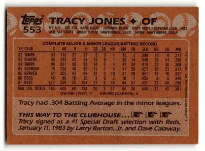 Original gloss Tracy Jones Cincinnati Reds baseball card from 1988 Topps #553