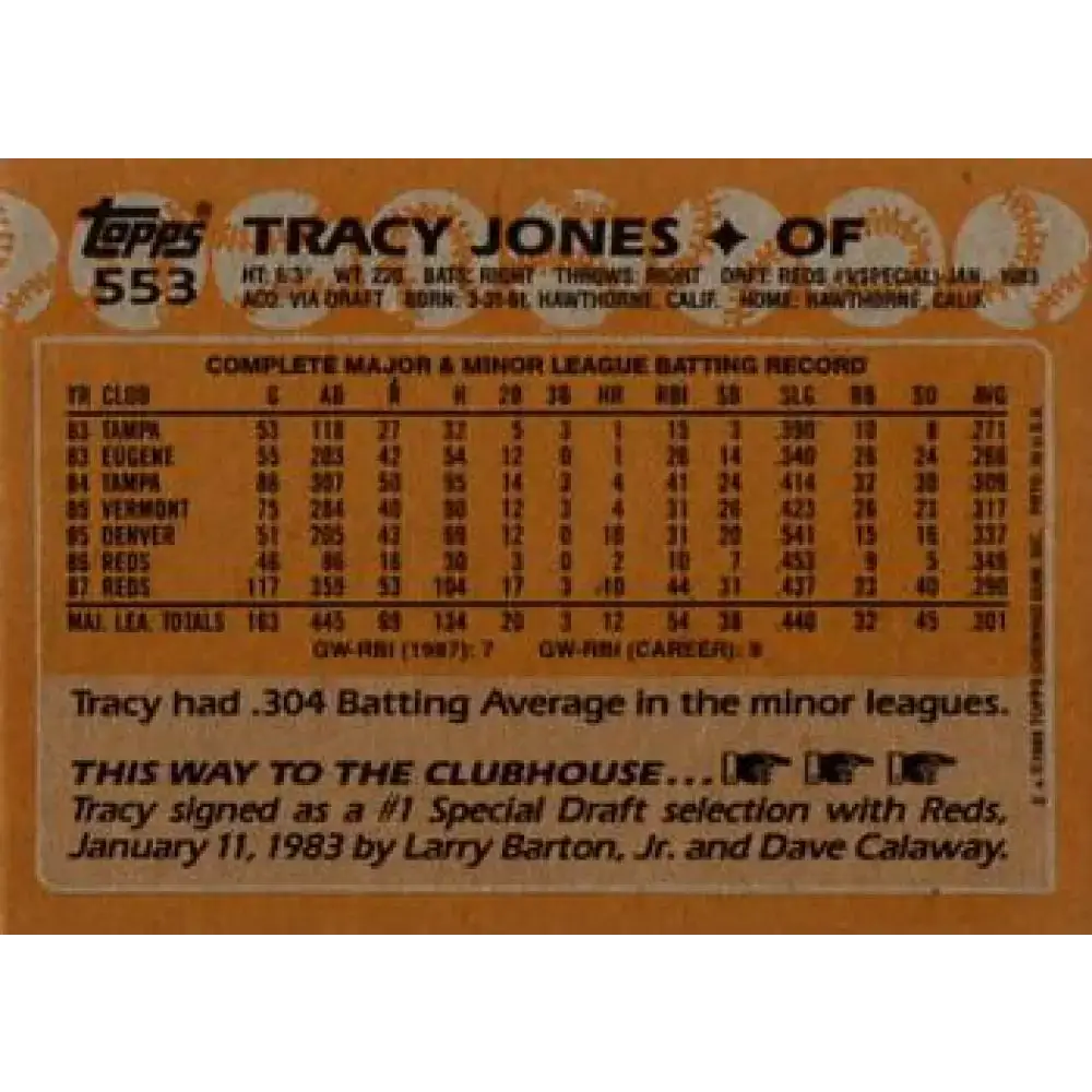 1988 Topps #553 Tracy Jones NM-MT Cincinnati Reds Baseball Card - Baseball Card Single