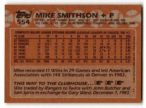 Baseball card back of 1988 Topps #554 Mike Smithson Minnesota Twins EX/NM
