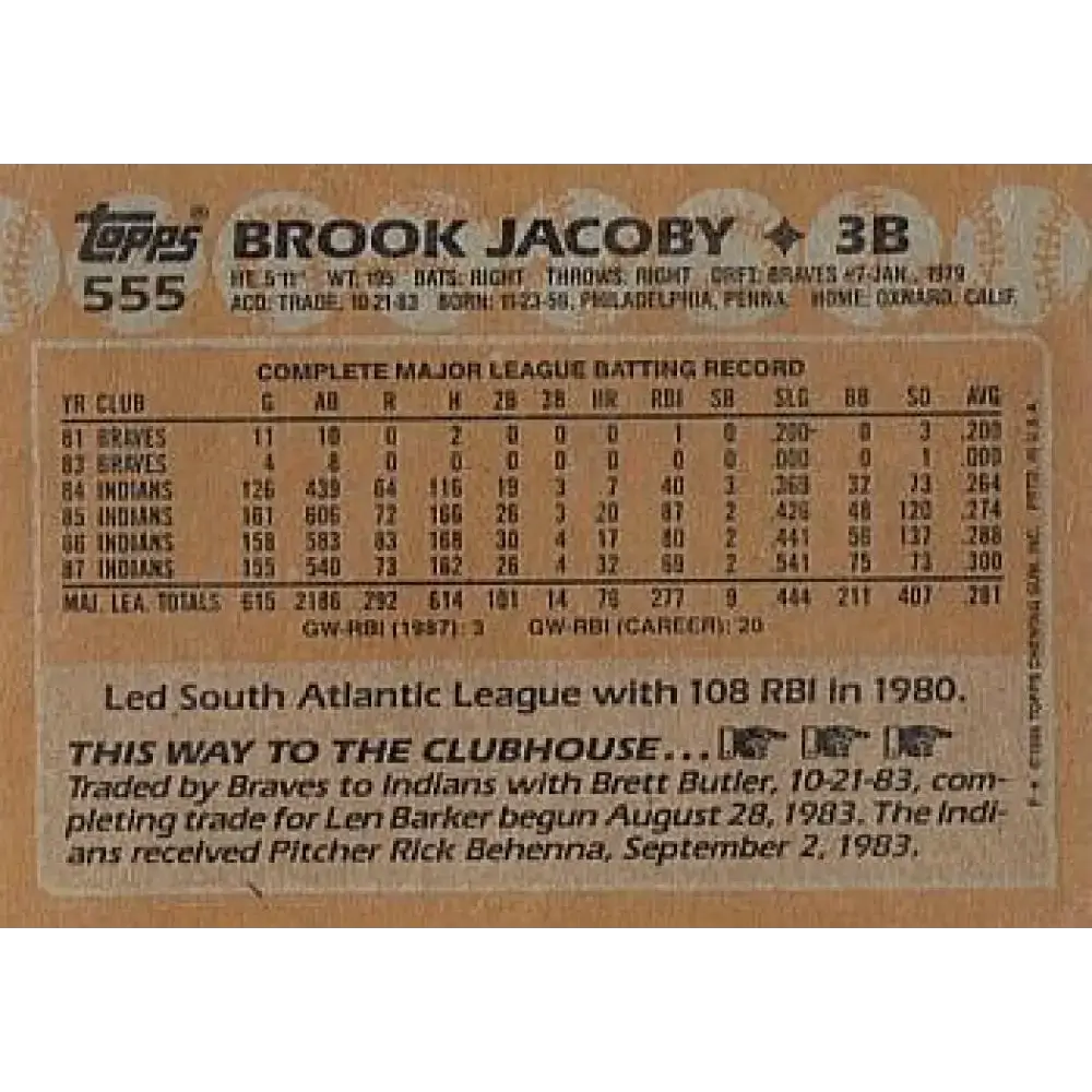 1988 Topps #555 Brook Jacoby NM-MT Cleveland Indians Baseball Card