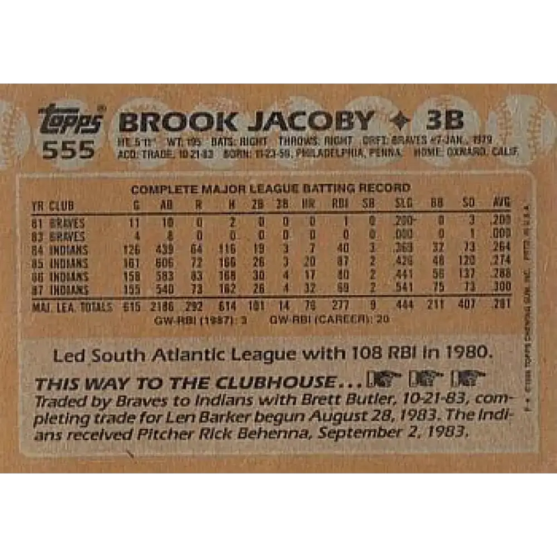 1988 Topps #555 Brook Jacoby NM-MT Cleveland Indians Baseball Card