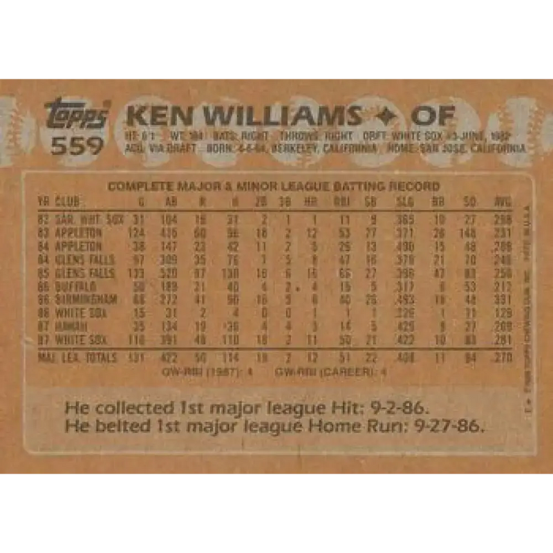 1988 Topps #559 Kenny Williams NM-MT Chicago White Sox Baseball Card - Baseball Card Single