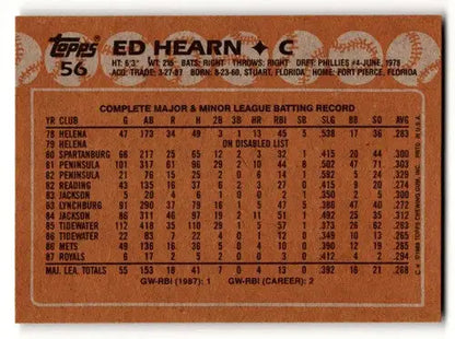 Vintage baseball card featuring Ed Hearn of the Kansas City Royals with original gloss