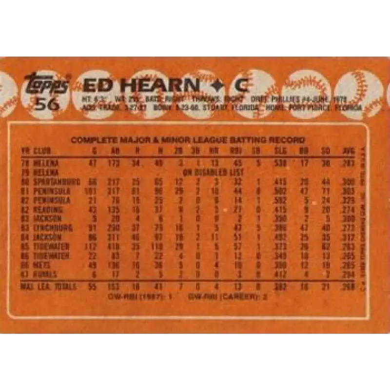 1988 Topps #56 Ed Hearn NM-MT Kansas City Royals Baseball Card - Baseball Card Single