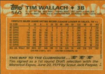 1988 Topps Tim Wallach baseball card back with original gloss and detailed stats