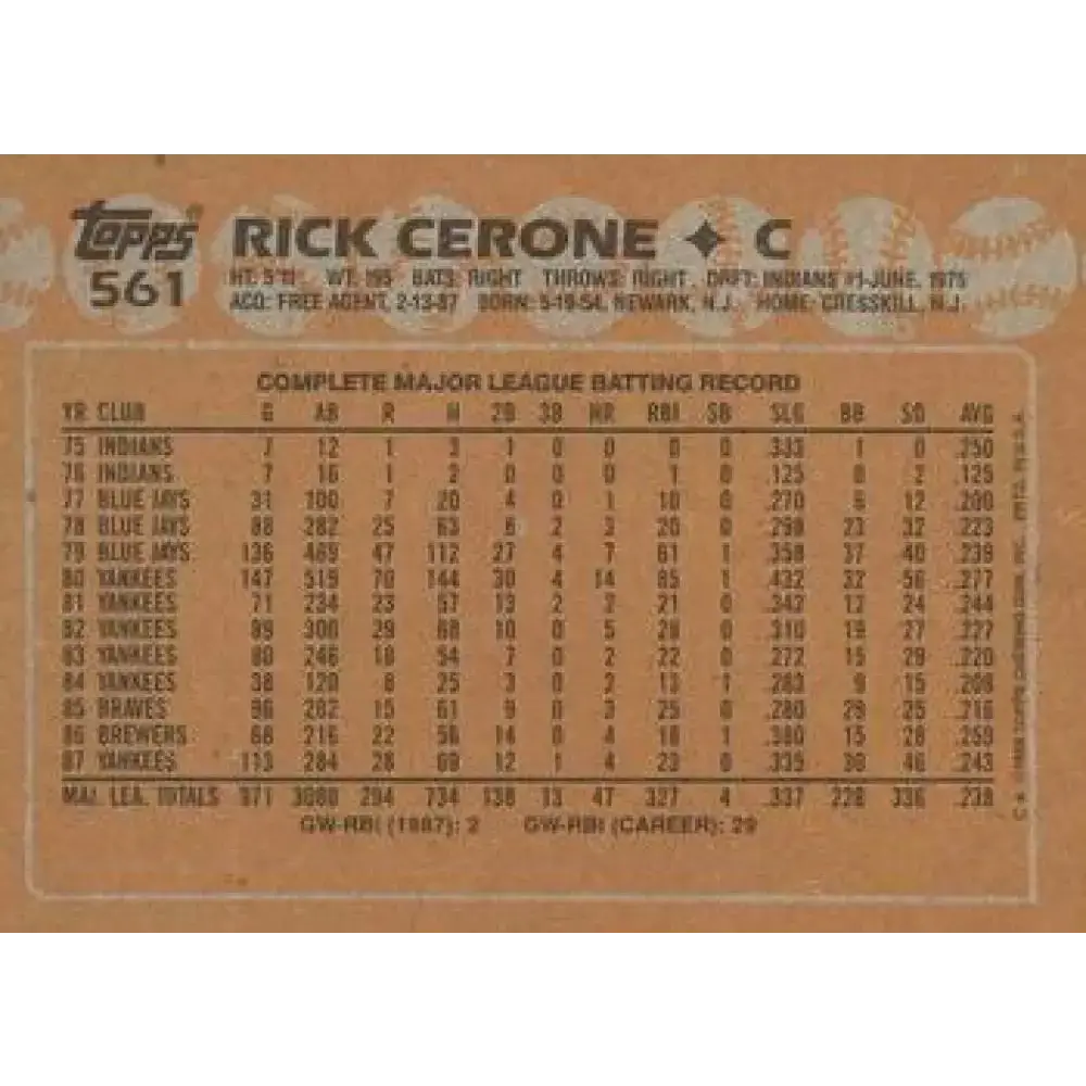 1988 Topps #561 Rick Cerone NM-MT New York Yankees Baseball Card - Baseball Card Single