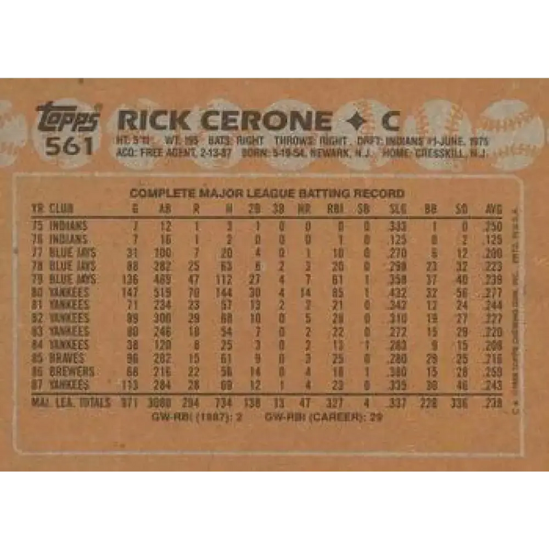 1988 Topps #561 Rick Cerone NM-MT New York Yankees Baseball Card - Baseball Card Single