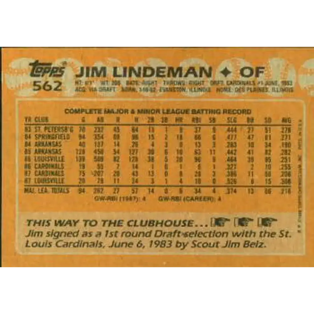 1988 Topps #562 Jim Lindeman NM-MT St. Louis Cardinals Baseball Card - Baseball Card Single