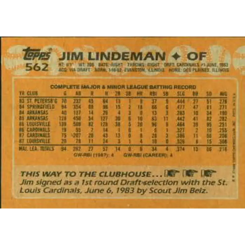 1988 Topps #562 Jim Lindeman NM-MT St. Louis Cardinals Baseball Card - Baseball Card Single