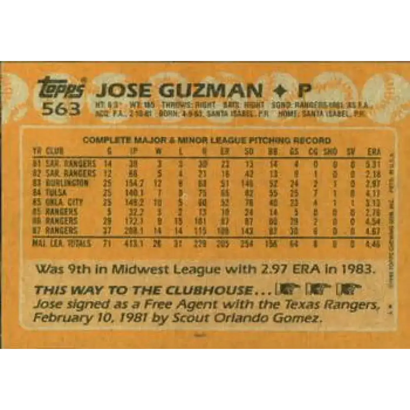 1988 Topps #563 Jose Guzman NM-MT Texas Rangers Baseball Card - Baseball Card Single