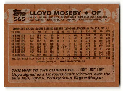 1988 Topps Lloyd Moseby baseball card with original gloss, Blue Jays collectible stock