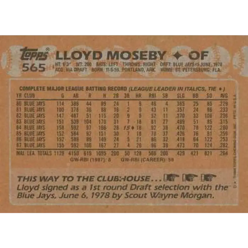 1988 Topps #565 Lloyd Moseby NM-MT Toronto Blue Jays Baseball Card