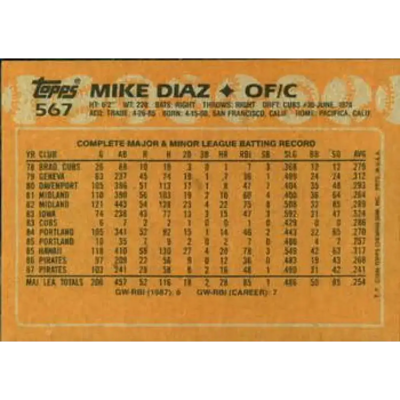 1988 Topps #567 Mike Diaz NM-MT Pittsburgh Pirates Baseball Card - Baseball Card Single