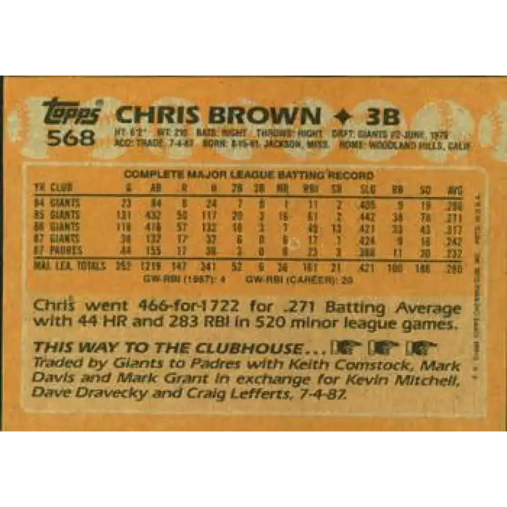 1988 Topps #568 Chris Brown NM-MT San Diego Padres Baseball Card - Baseball Card Single