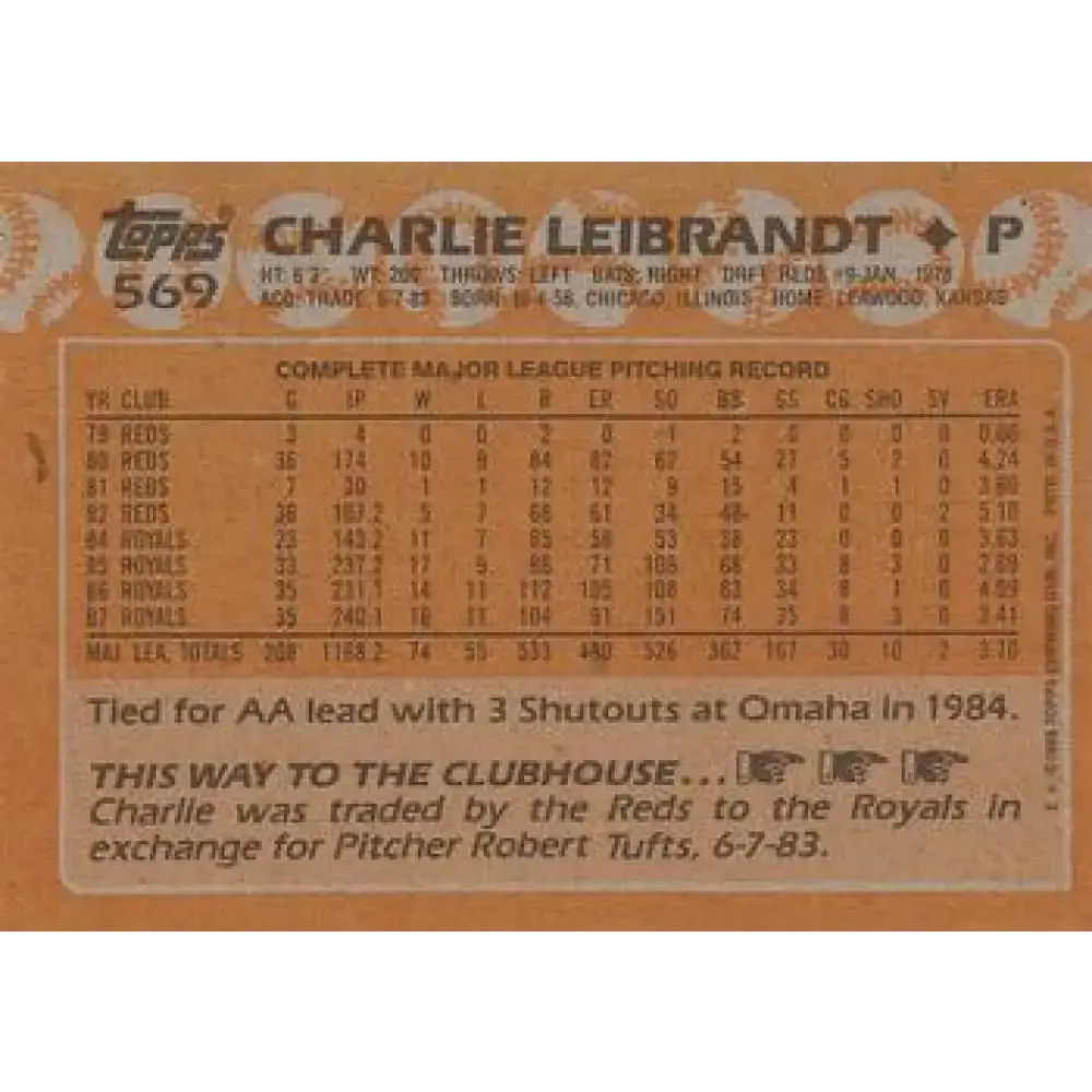 1988 Topps #569 Charlie Leibrandt NM-MT Kansas City Royals Baseball Card