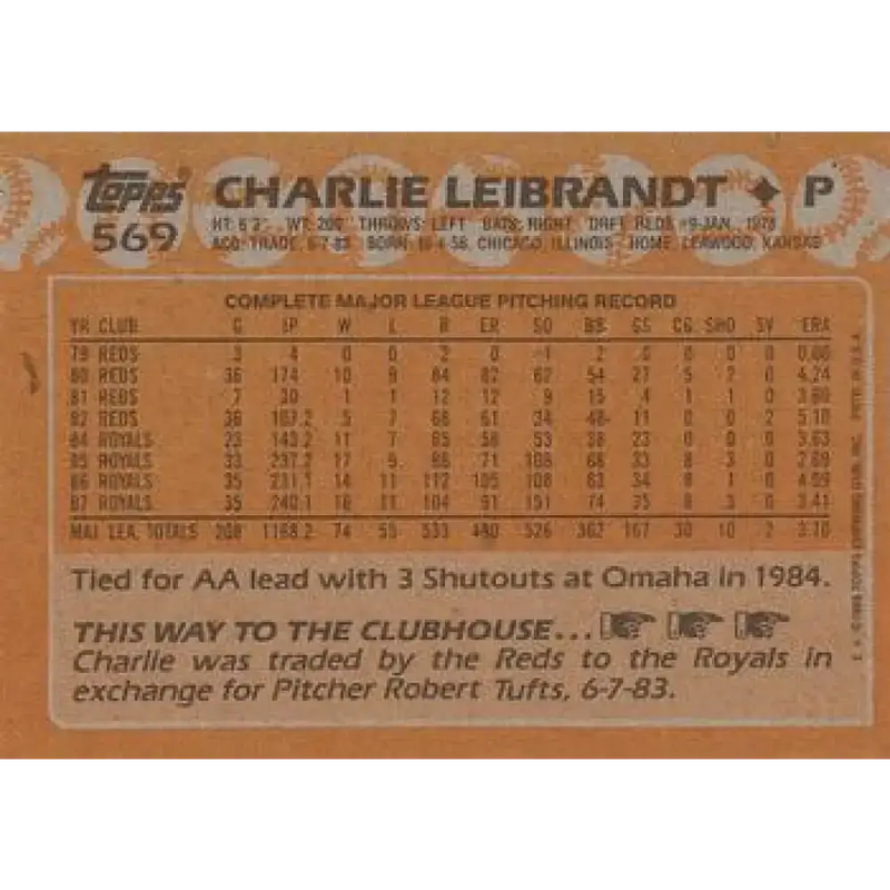 1988 Topps #569 Charlie Leibrandt NM-MT Kansas City Royals Baseball Card