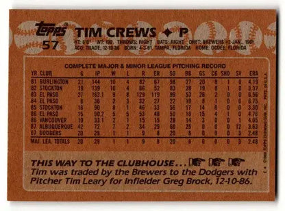 1988 Topps Tim Crews Los Angeles Dodgers baseball card back with original gloss