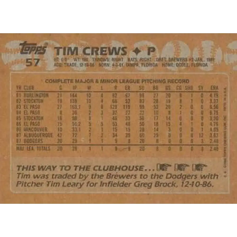 1988 Topps #57 Tim Crews NM-MT RC Rookie Los Angeles Dodgers Baseball Card - Baseball Card Single