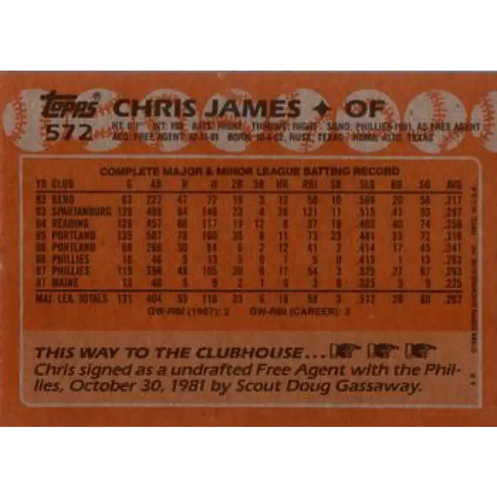 1988 Topps #572 Chris James NM-MT Philadelphia Phillies Baseball Card - Baseball Card Single