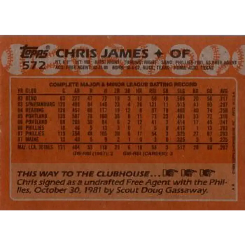 1988 Topps #572 Chris James NM-MT Philadelphia Phillies Baseball Card - Baseball Card Single