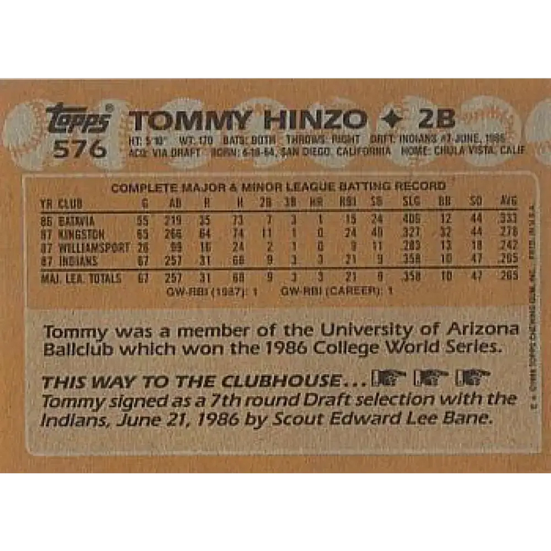 1988 Topps #576 Tommy Hinzo NM-MT RC Rookie Cleveland Indians Baseball Card - Baseball Card Single