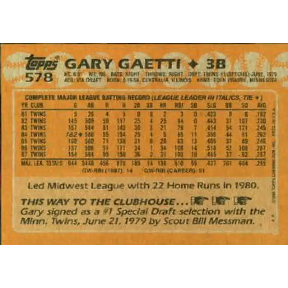 1988 Topps #578 Gary Gaetti NM-MT Minnesota Twins Baseball Card - Baseball Card Single