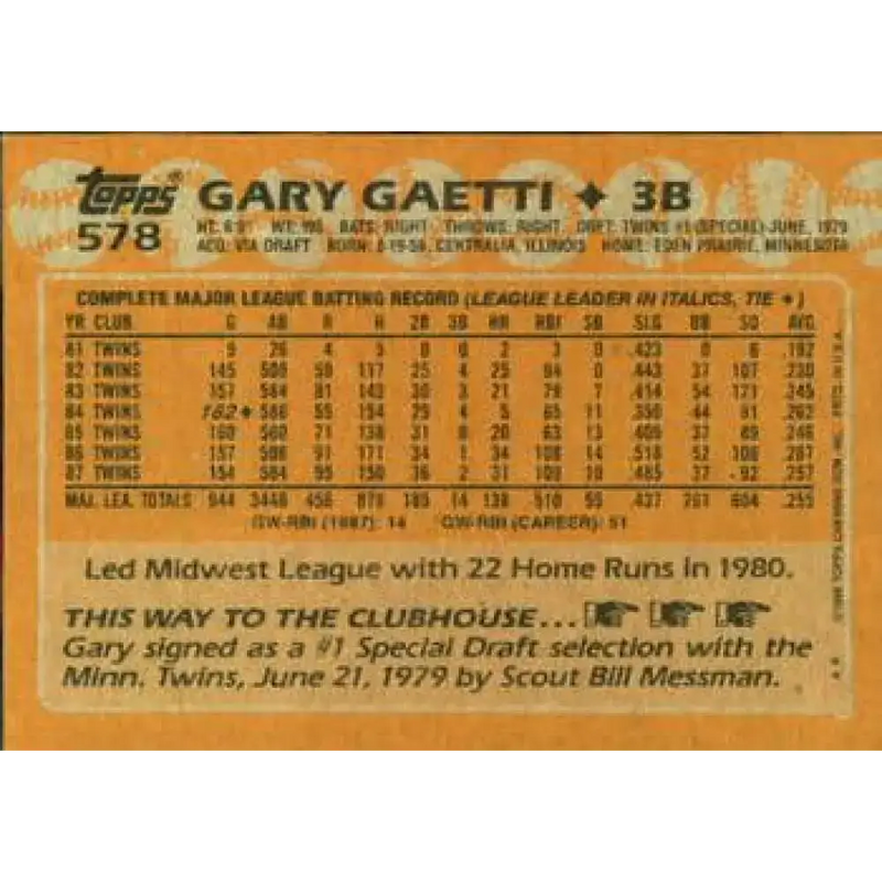 1988 Topps #578 Gary Gaetti NM-MT Minnesota Twins Baseball Card - Baseball Card Single
