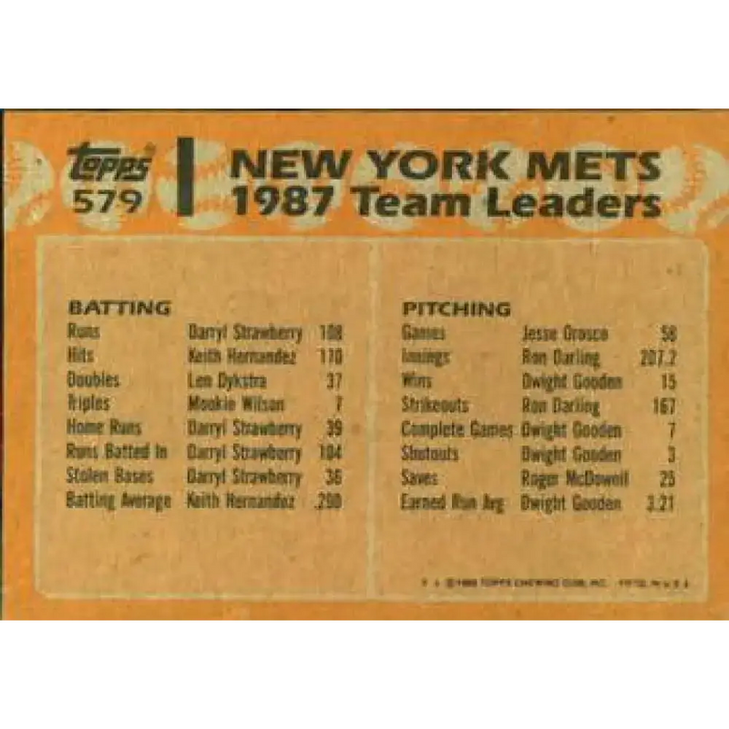 1988 Topps #579 Gary Carter/Kevin McReynolds NM-MT New York Mets Baseball Card - Baseball Card Single