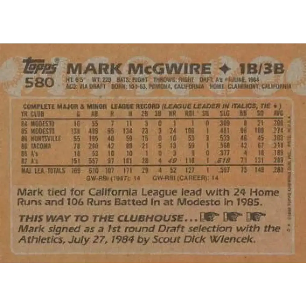 1988 Topps #580 Mark McGwire NM-MT Oakland Athletics Baseball Card - Baseball Card Single