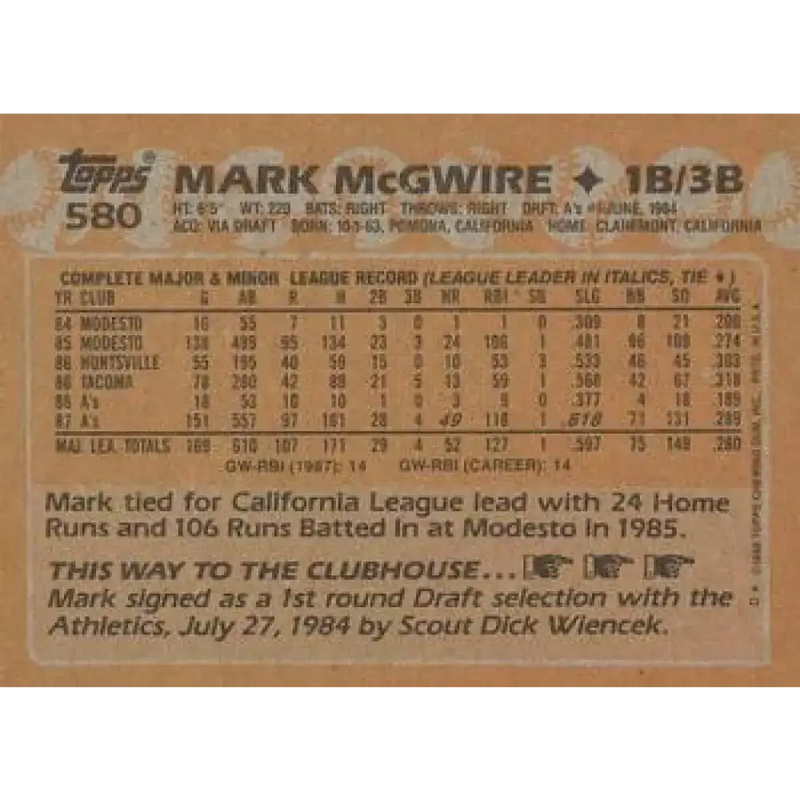 1988 Topps #580 Mark McGwire NM-MT Oakland Athletics Baseball Card - Baseball Card Single