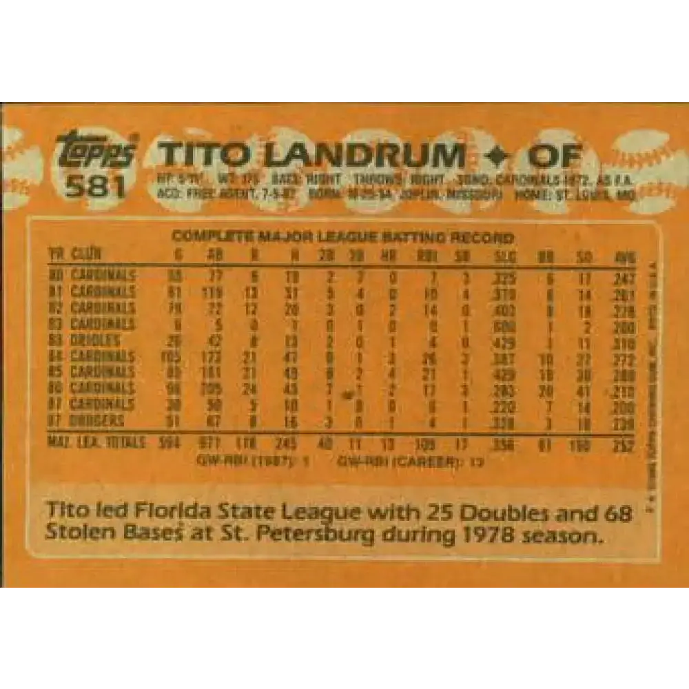 1988 Topps #581 Tito Landrum NM-MT Los Angeles Dodgers Baseball Card - Baseball Card Single