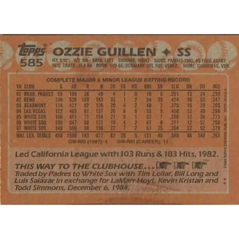 1988 Topps #585 Ozzie Guillen NM-MT Chicago White Sox Baseball Card - Baseball Card Single