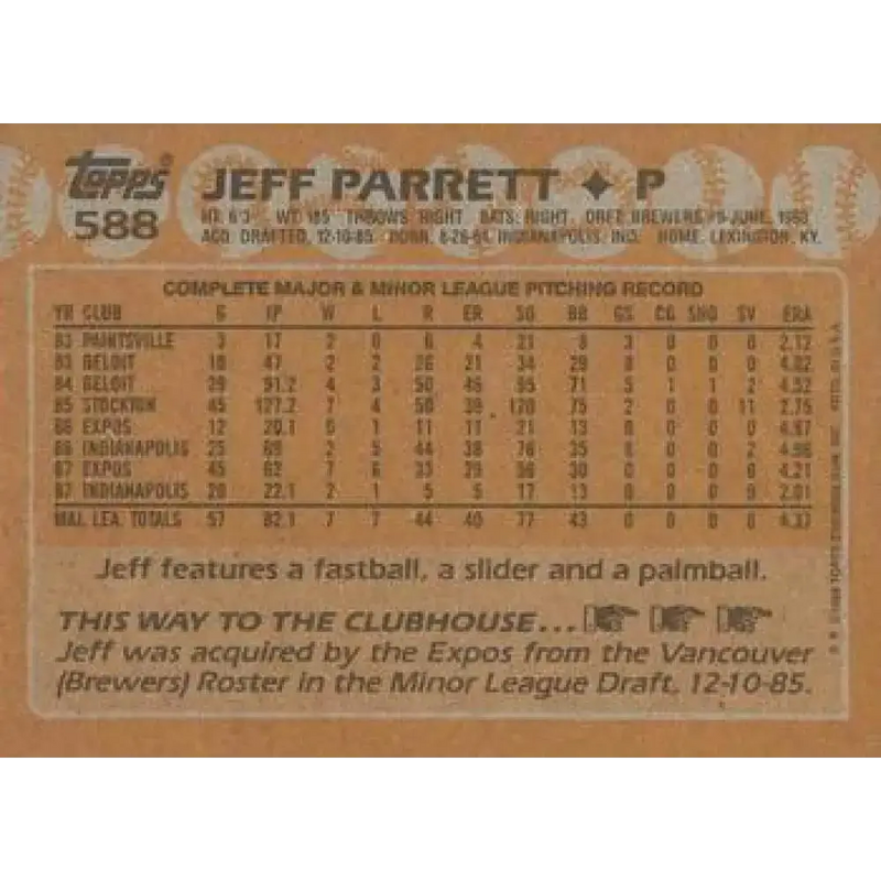 1988 Topps #588 Jeff Parrett NM-MT Montreal Expos Baseball Card - Baseball Card Single