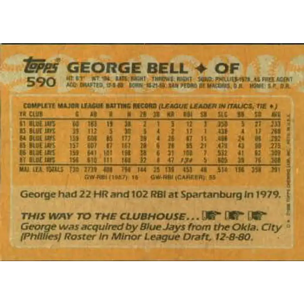 1988 Topps #590 George Bell NM-MT Toronto Blue Jays Baseball Card