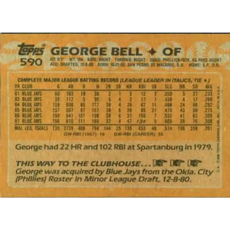 1988 Topps #590 George Bell NM-MT Toronto Blue Jays Baseball Card
