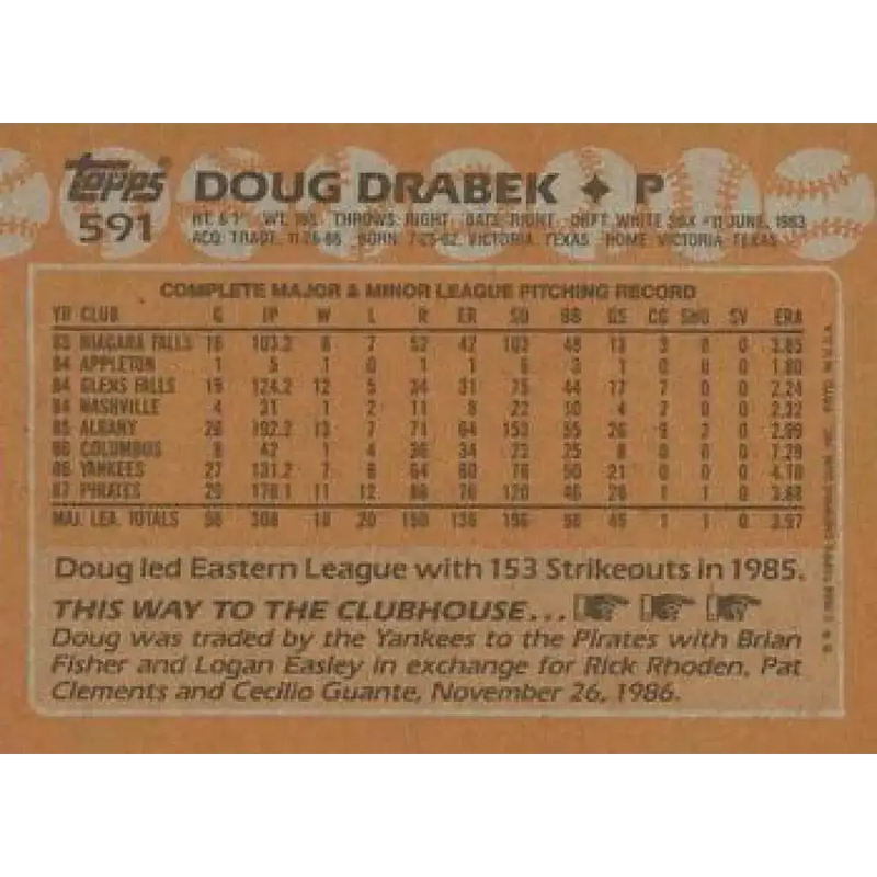 1988 Topps #591 Doug Drabek NM-MT Pittsburgh Pirates Baseball Card - Baseball Card Single