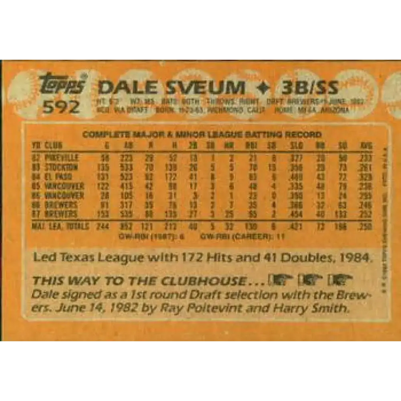 1988 Topps #592 Dale Sveum NM-MT Milwaukee Brewers Baseball Card - Baseball Card Single