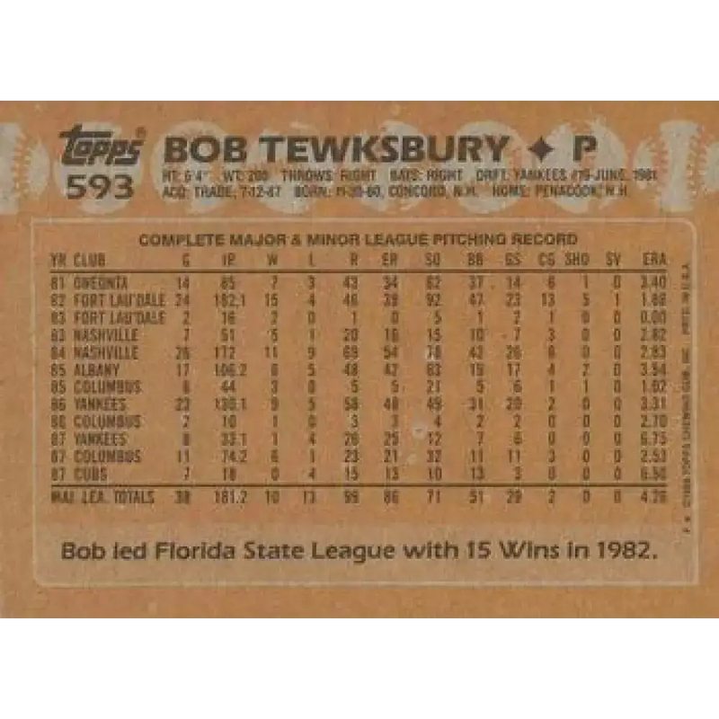 1988 Topps #593 Bob Tewksbury NM-MT Chicago Cubs Baseball Card - Baseball Card Single