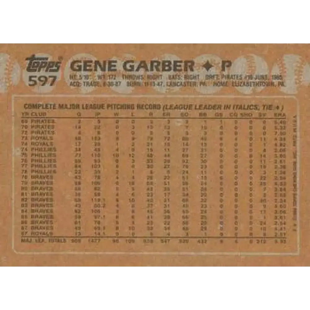 1988 Topps #597 Gene Garber NM-MT Kansas City Royals Baseball Card - Baseball Card Single