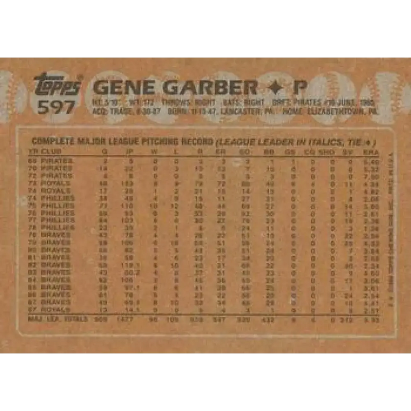 1988 Topps #597 Gene Garber NM-MT Kansas City Royals Baseball Card - Baseball Card Single