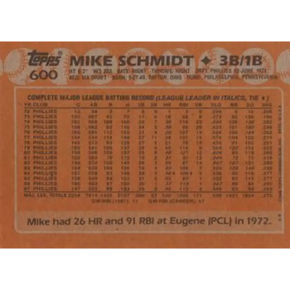 1988 Topps #600 Mike Schmidt NM-MT Philadelphia Phillies Baseball Card - Baseball Card Single