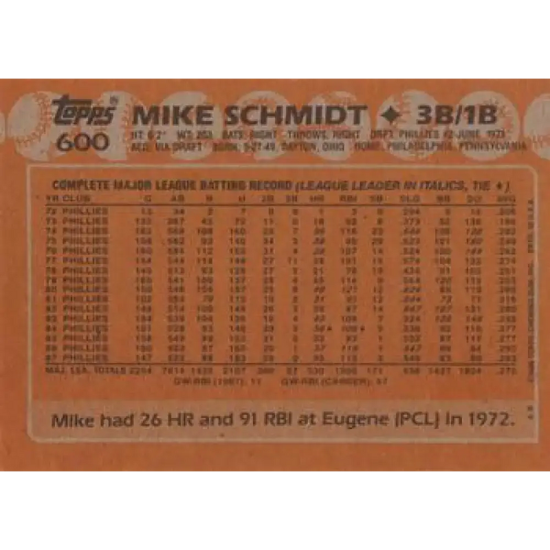 1988 Topps #600 Mike Schmidt NM-MT Philadelphia Phillies Baseball Card - Baseball Card Single