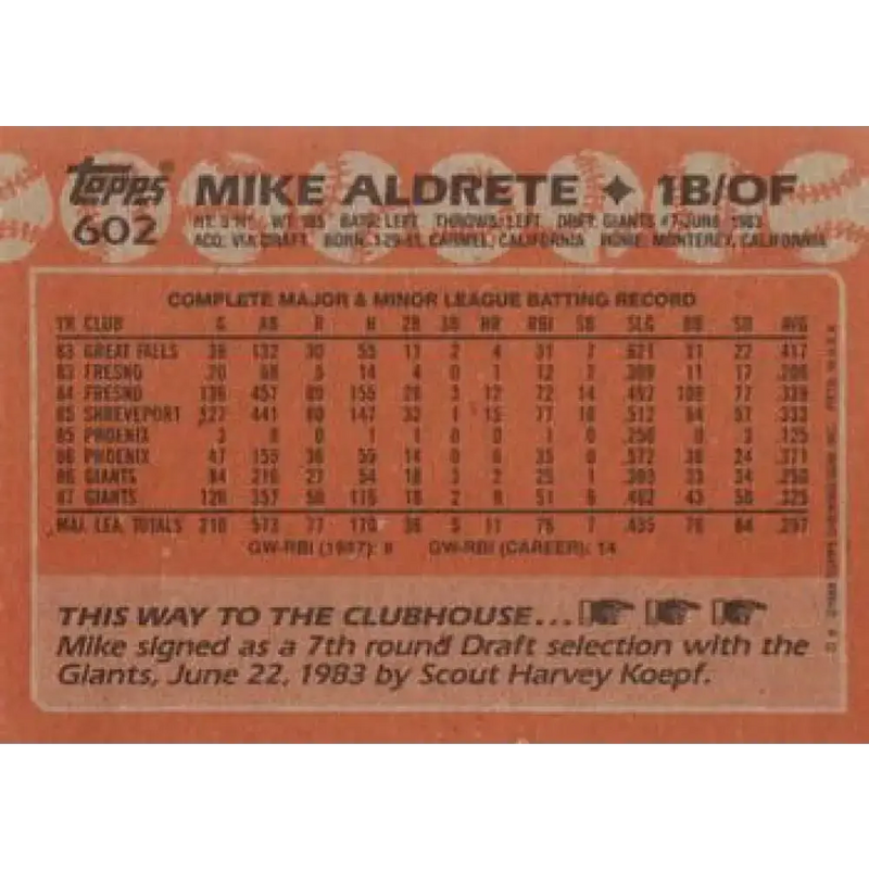 1988 Topps #602 Mike Aldrete NM-MT San Francisco Giants Baseball Card - Baseball Card Single