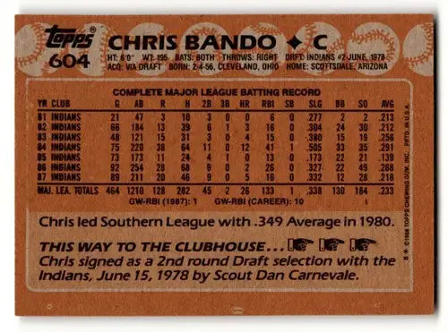 1988 Topps Chris Bando Cleveland Indians baseball card with original gloss NM near mint