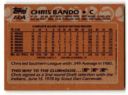 1988 Topps Chris Bando Cleveland Indians baseball card with original gloss NM near mint