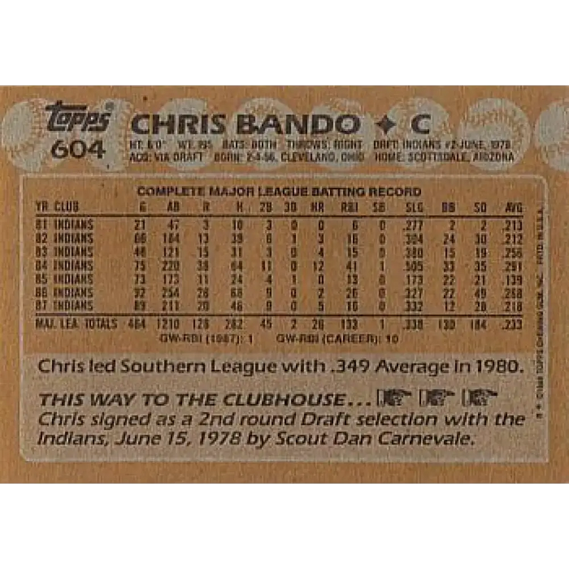 1988 Topps #604 Chris Bando NM-MT Cleveland Indians Baseball Card - Baseball Card Single